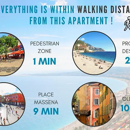 Nestor&jeeves - Honey Sun - Central - Very Close Sea - Top Floor * Nice